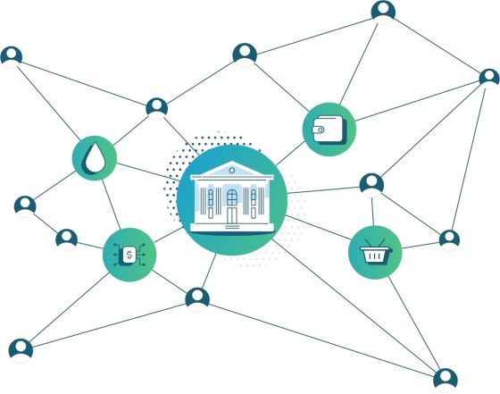 open banking visualisation