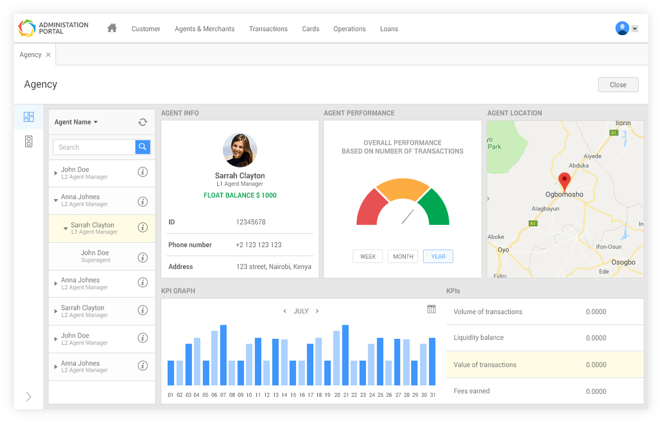 Analytics Dashboard