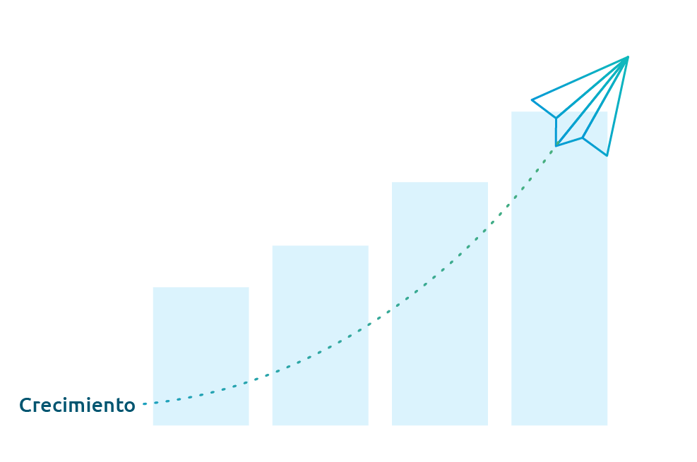 Insurance digital innovation